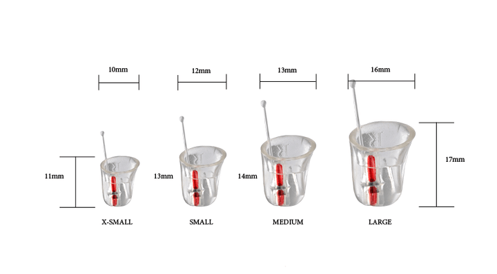 Earasers sizing diagram